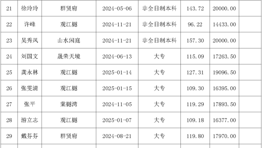 狸猫换哪吒三太子,香港二四六开奖资料大全微厂一,创造力策略实施推广_AR版V11.53